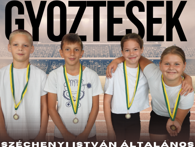 HiPer 2025/2026 győztesek